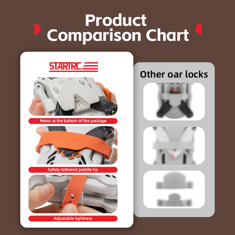 ABS Plastic Propeller Holder S - Drone Propeller Holder ulasan dan harga