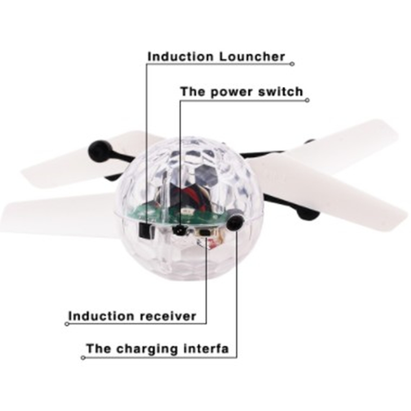 Kids Mini Drone RC Helicopter  - Drone Remote Controller Lanyard ulasan dan harga